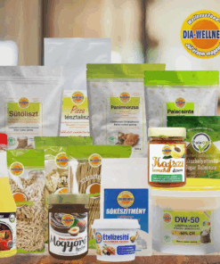 Alternative view of Újratervezés csomag