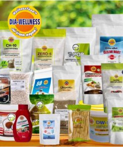 Alternative view of Tudatos étrend program csomag