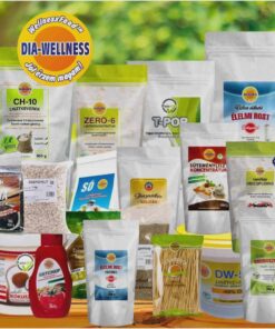 Alternative view of Tudatos étrend program csomag